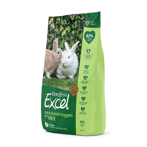 Burgess Excel Adult Rabbit m. Mint