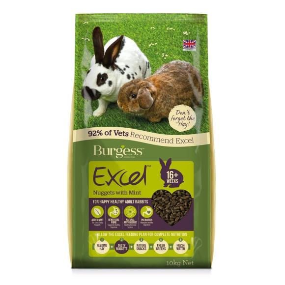 Burgess Excel Adult Rabbit m. Mint