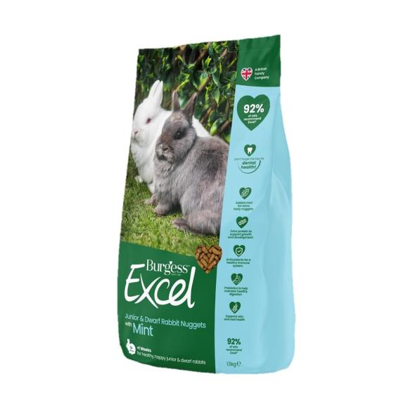 Burgess Excel JUNIOR Rabbit m. Mint
