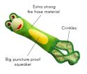 Party Pets Elite - Strong Friends - 40cm