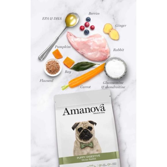 Amanova Kanin - Kornfrit hvalpefoder - 7 kg