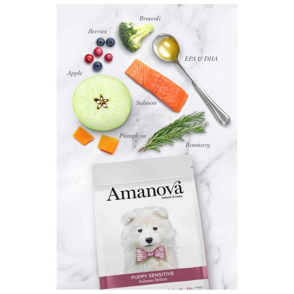 Amanova Laks Sensitive - Kornfrit hvalpefoder - 7 kg